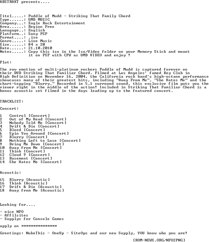Puddle_of_Mudd_-_Striking_That_Family_Chord_RF_UMDMUSIC_PSP-ABSTRAKT